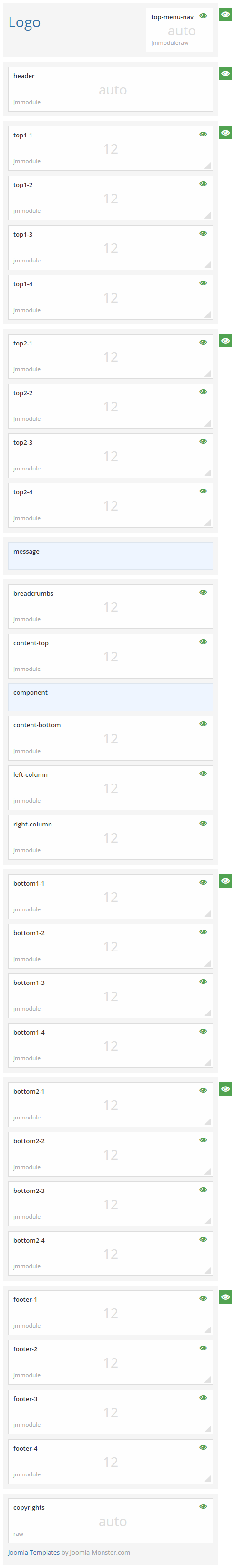 Module positions for extra small screen